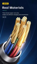 ⁦🔌 كيبل شحن ونقل بيانات ASPOR AC-19 USB-C إلى USB-C – قدرة 60 واط⁩ - الصورة ⁦7⁩