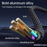 ⁦⚡ كابل بيانات ASPOR AC-21 USB-C إلى USB-C – شحن فائق السرعة بقدرة 100 واط وجودة عالية الأداء 🔋⁩ - الصورة ⁦3⁩